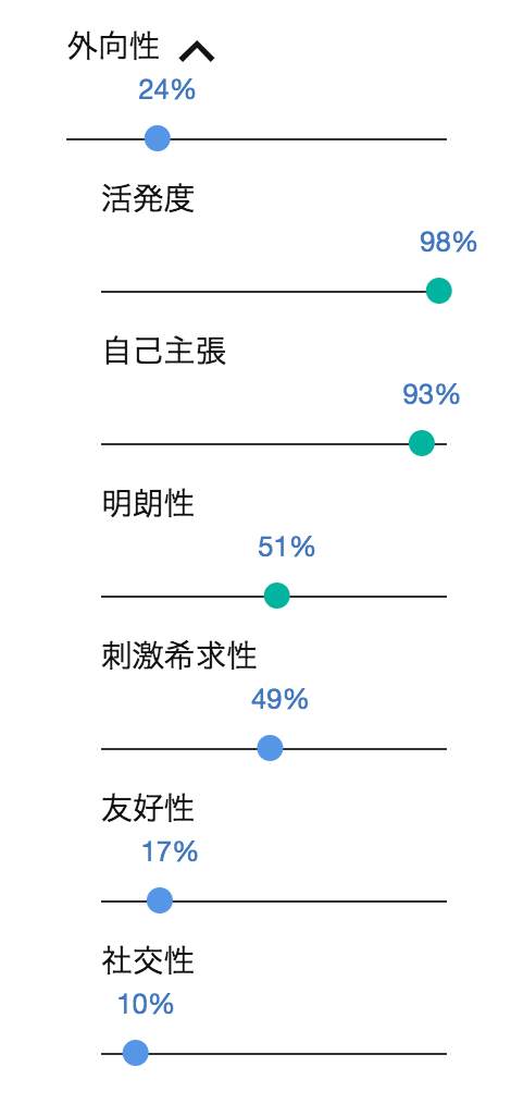 f:id:nemo_zzz:20190910200451p:plain