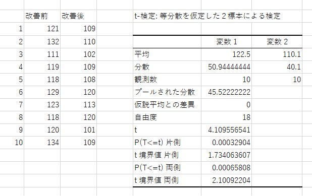 f:id:nemorine:20200204162241p:plain f:id:nemorine:20200204162241p:plain