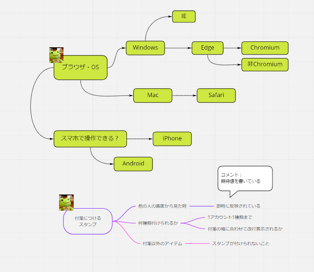 f:id:nemorine:20200620221444p:plain