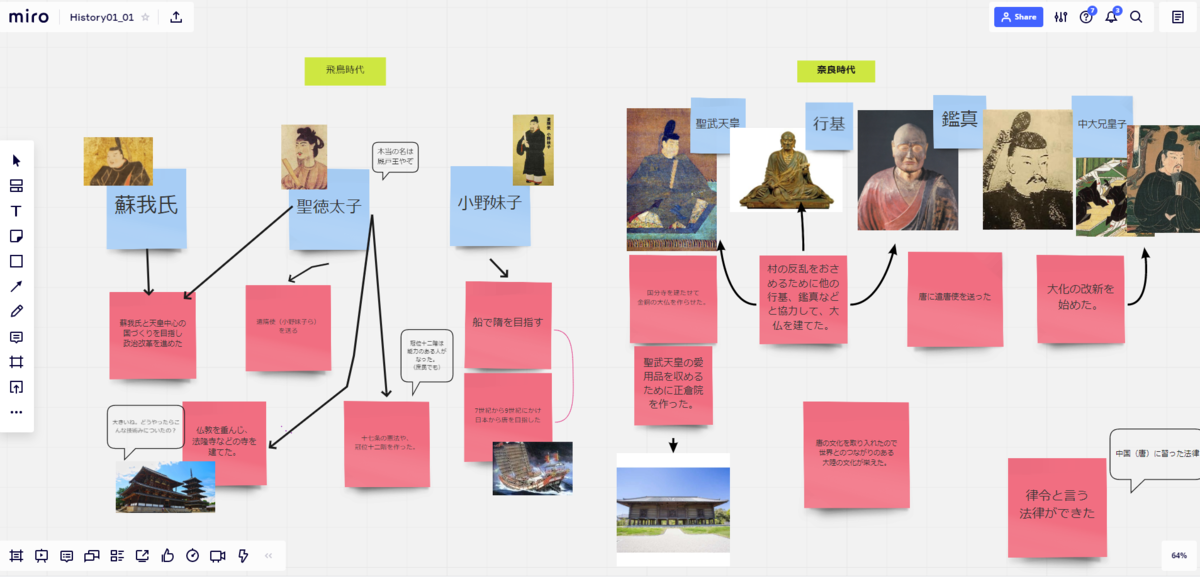 f:id:nemorine:20200625211623p:plain