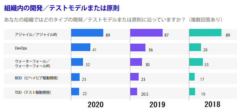 f:id:nemorine:20200722094748p:plain