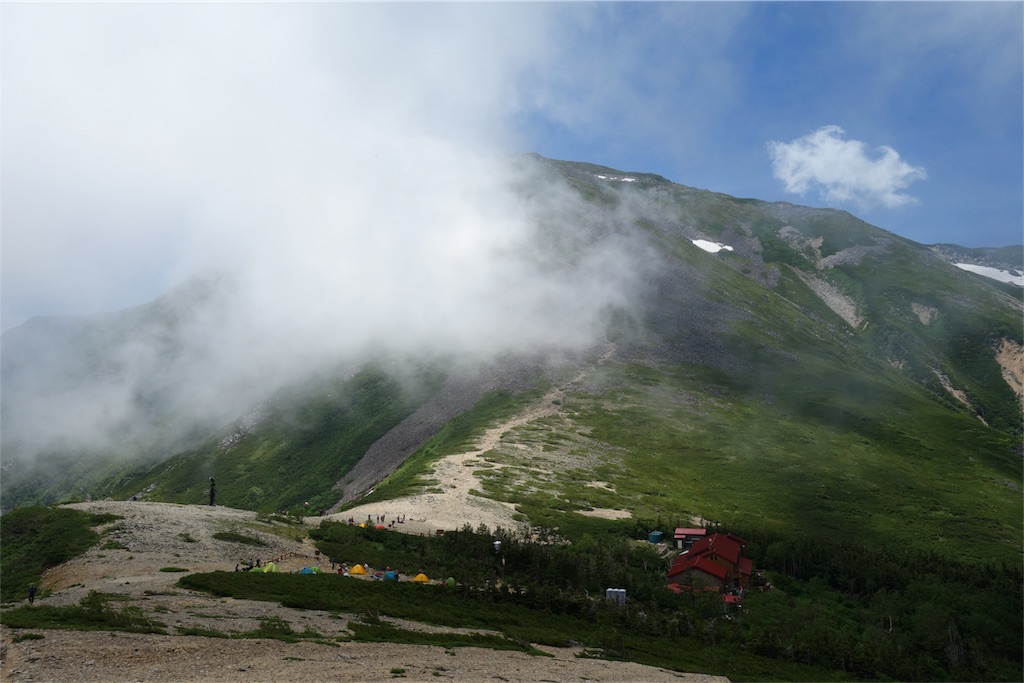 f:id:nemotrek:20180720113712j:image f:id:nemotrek:20180720113712j:image