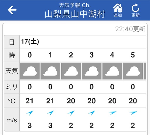 f:id:nemotrek:20190819174242j:image f:id:nemotrek:20190819174242j:image