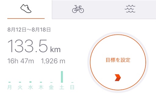 f:id:nemotrek:20190819213044j:image