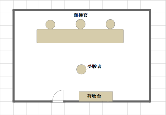 f:id:nemu-henyu:20190904124910p:plain