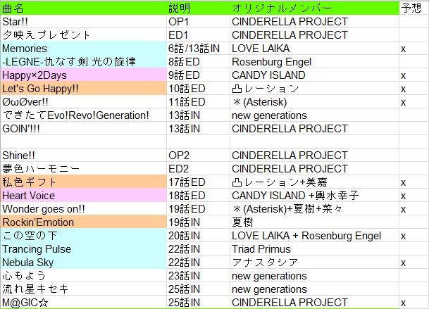 f:id:nemu256:20160829001822j:image:w360 f:id:nemu256:20160829001822j:image:w360