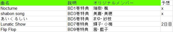 f:id:nemu256:20160829001842j:image:w360 f:id:nemu256:20160829001842j:image:w360