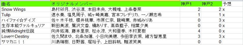 f:id:nemu256:20160829001912j:image:w360 f:id:nemu256:20160829001912j:image:w360