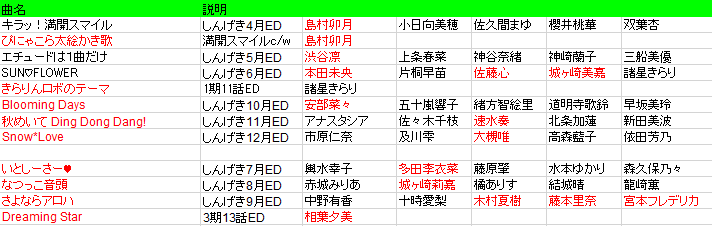 ニュートラルな気持ちで