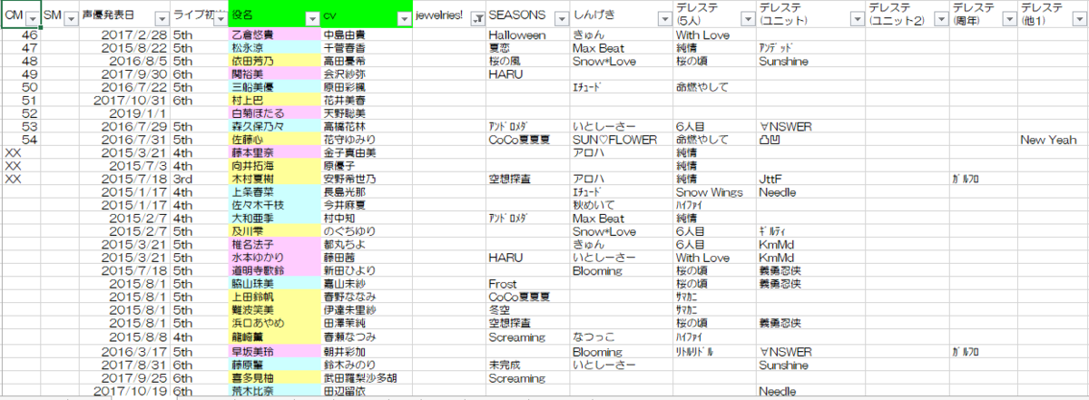 f:id:nemu256:20190503231339p:plain f:id:nemu256:20190503231339p:plain