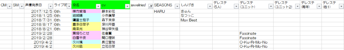 f:id:nemu256:20190503231342p:plain f:id:nemu256:20190503231342p:plain
