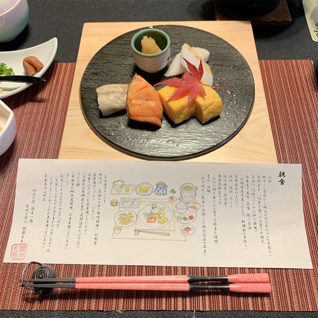 f:id:nemuimiii:20221126183445j:image