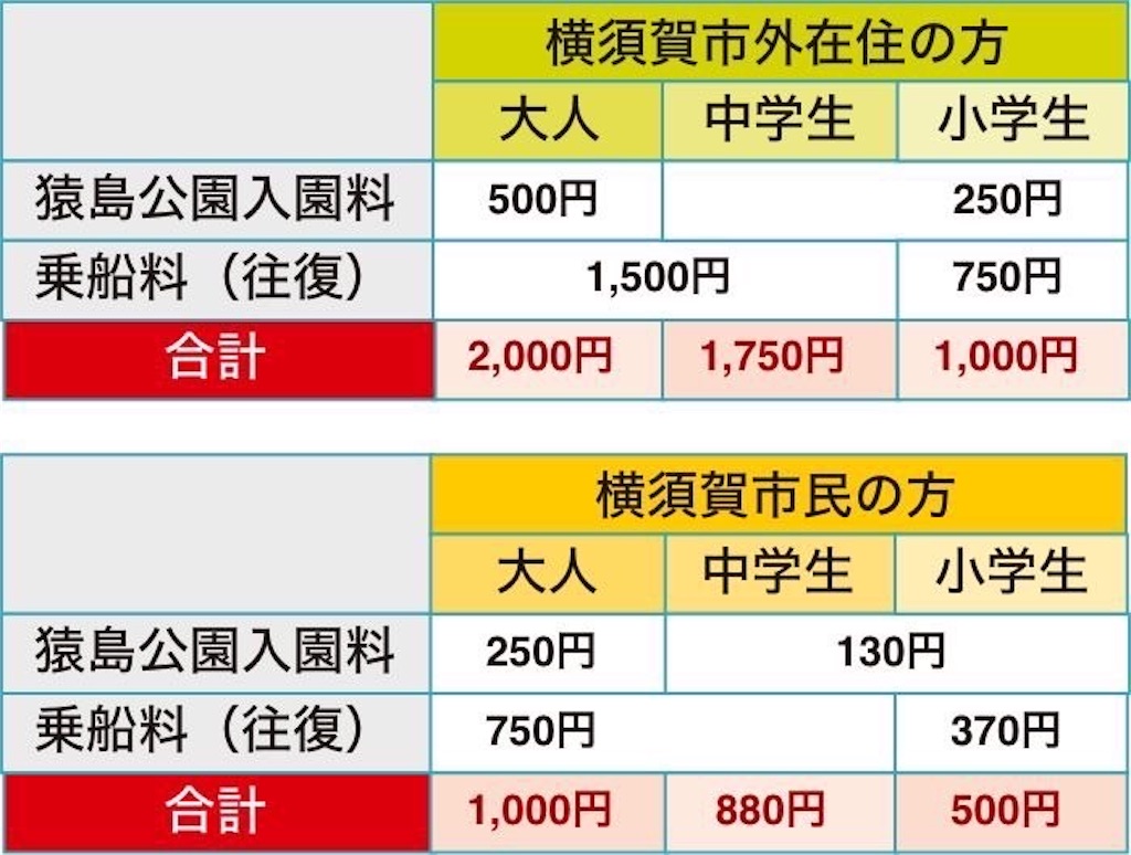 f:id:nemuimiii:20221128111440j:image