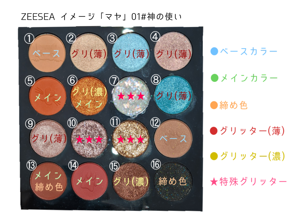 f:id:nemukoblog:20220326174747p:plain