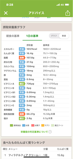 f:id:nemureruko13:20230122134957p:image