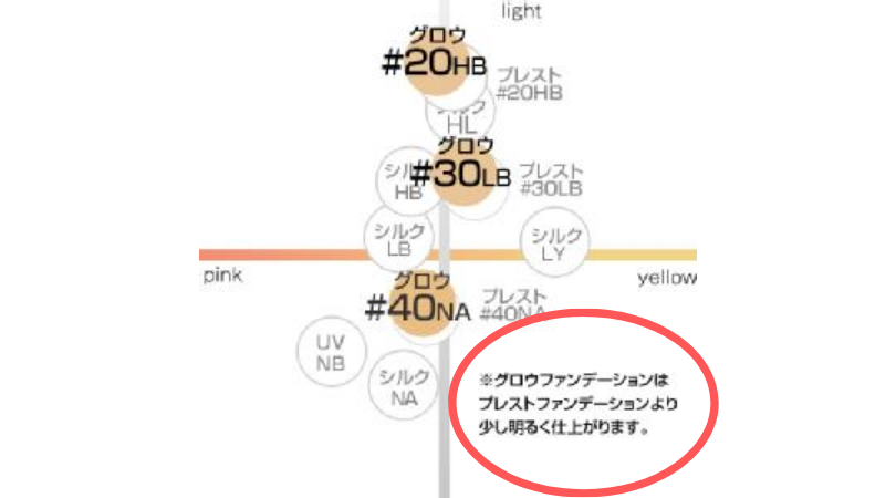 f:id:nemutai-me:20191027000501p:plain