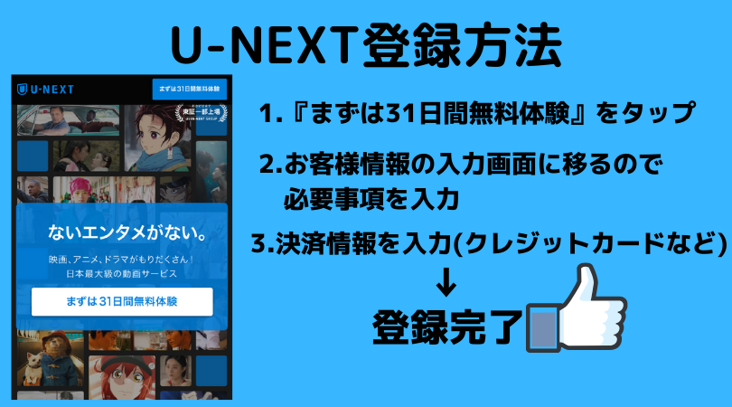 f:id:nemutai-me:20191226103318p:plain