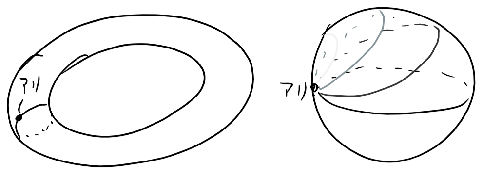 f:id:nendo_riggg:20211202235602p:plain