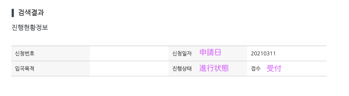 f:id:nenekorea:20210314184457p:plain