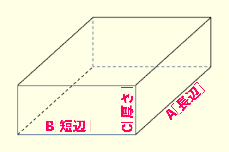 f:id:nenenekojima:20181227150617p:plain f:id:nenenekojima:20181227150617p:plain