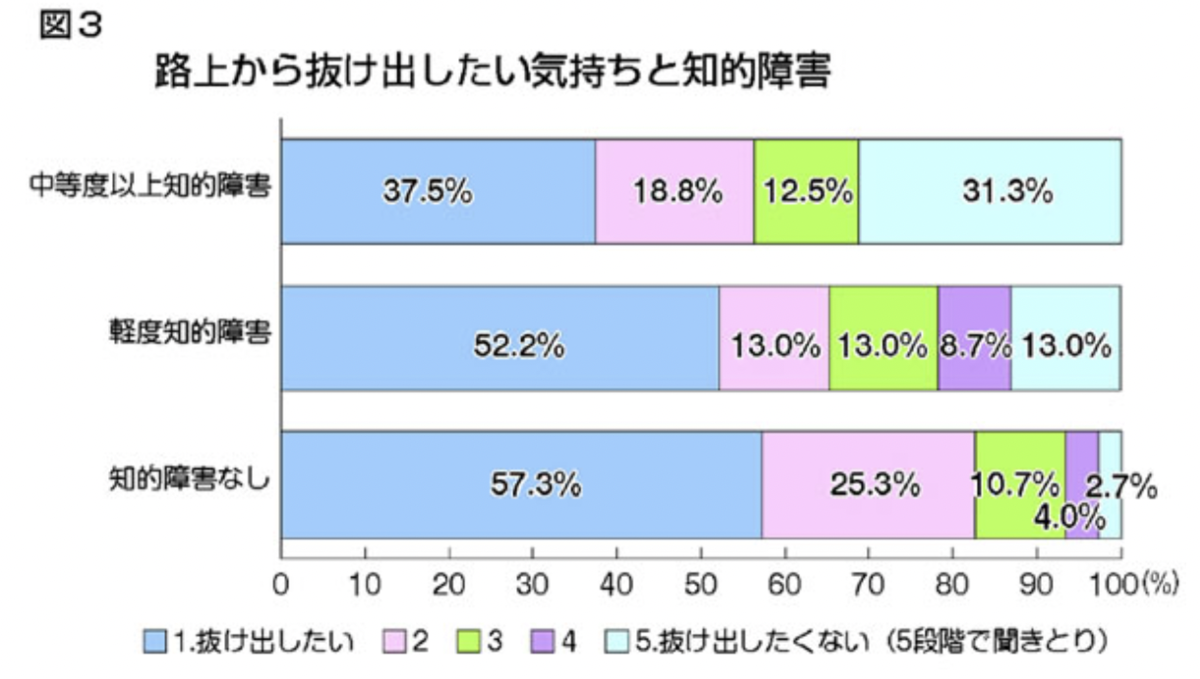f:id:nenesan0102:20210814225012p:plain