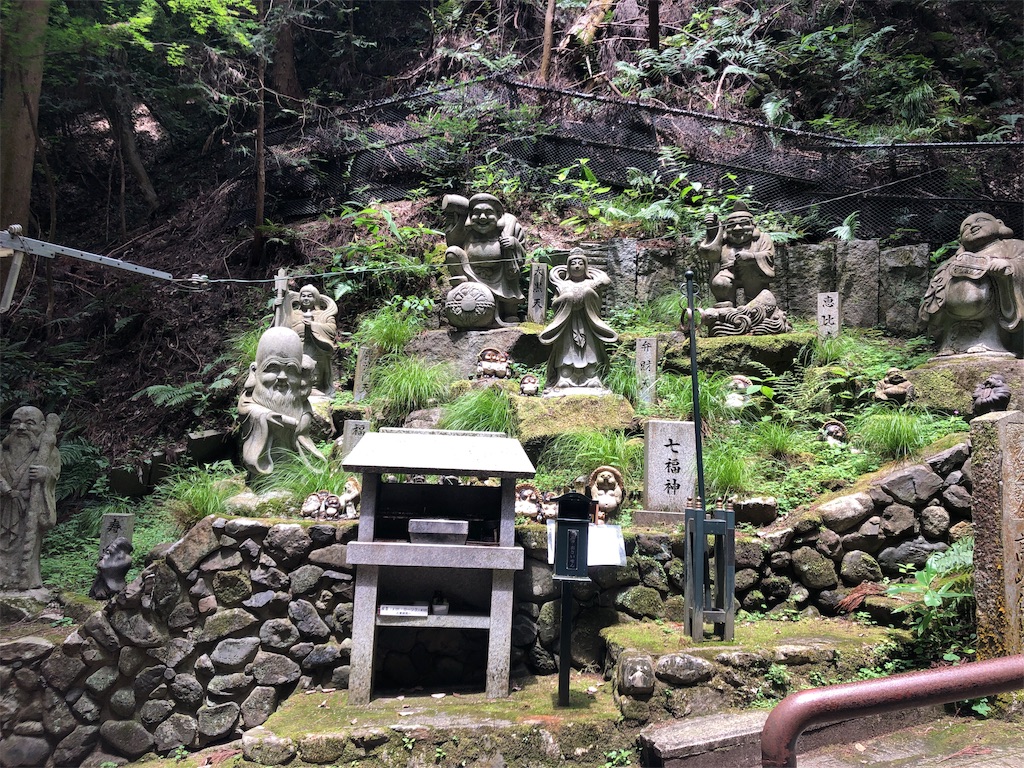 f:id:nenesan22:20190725205137j:image