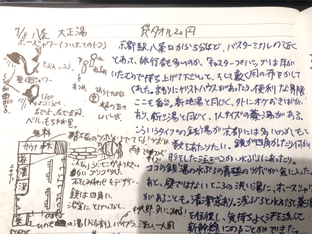 f:id:nenesan22:20190726171948j:image