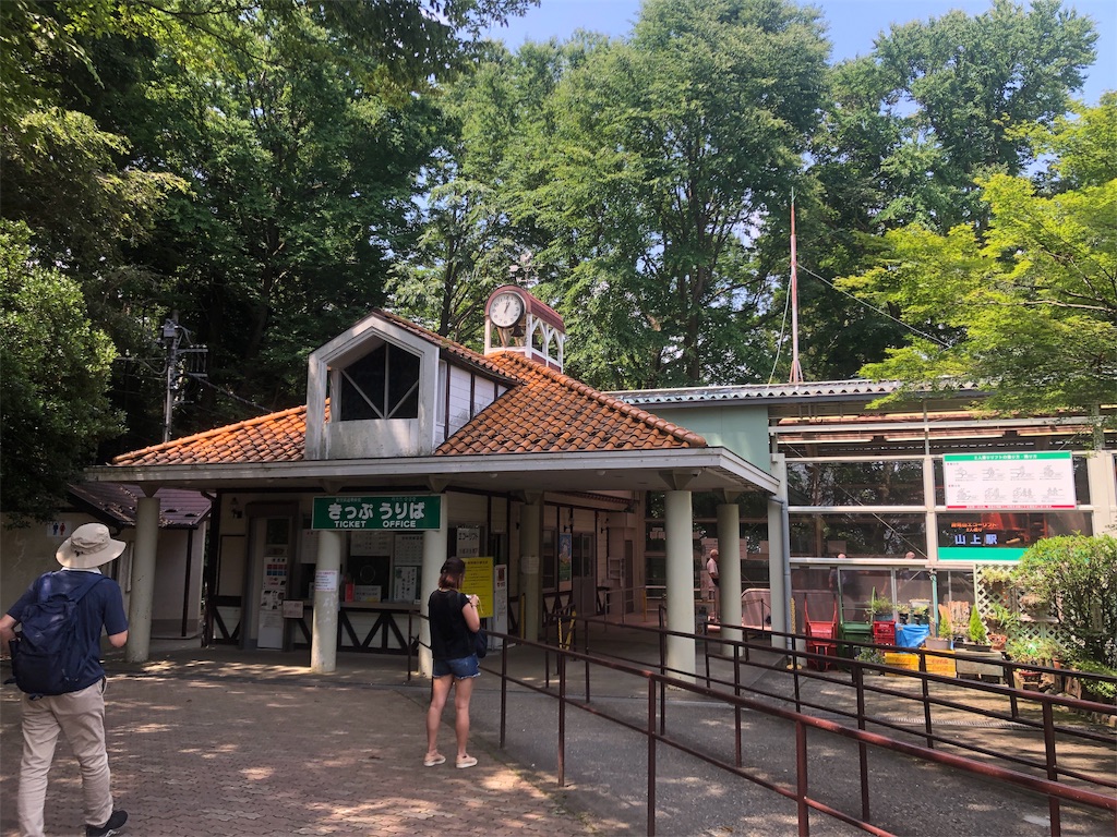 f:id:nenesan22:20190801183606j:image