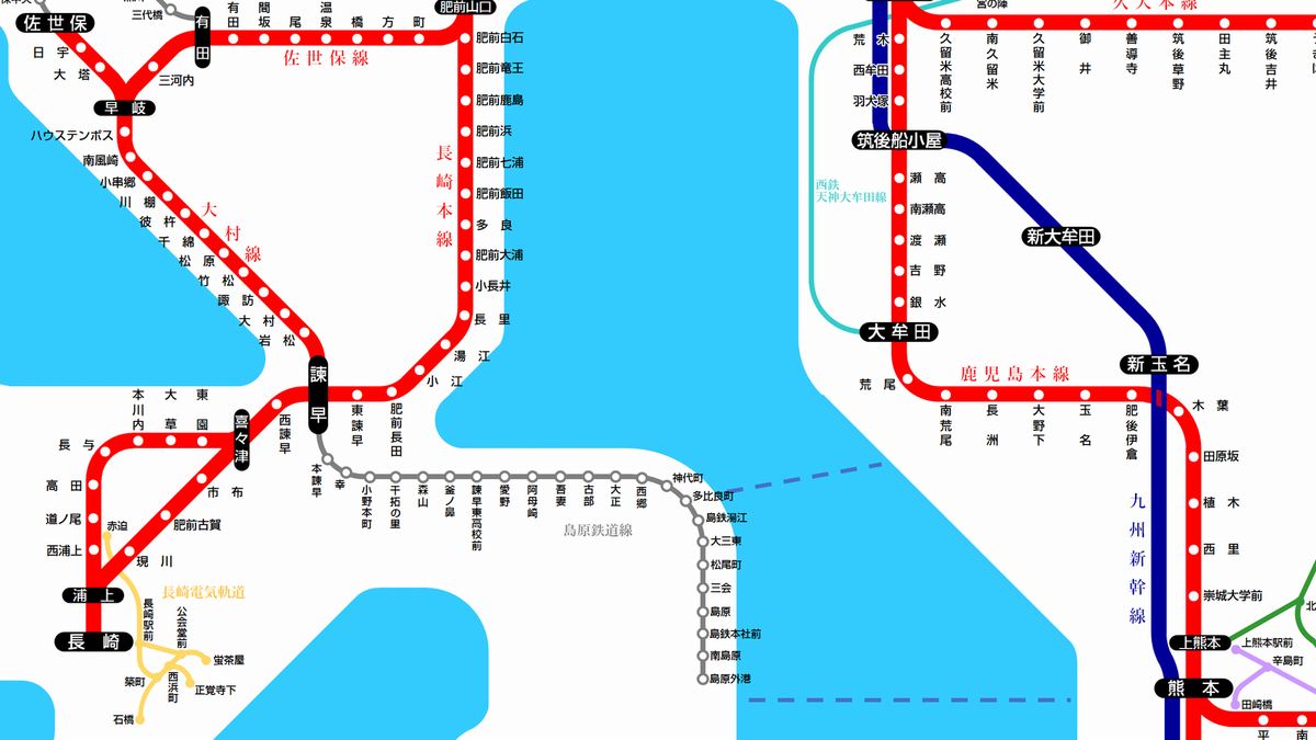 Excelで路線図を描く なまずのねどこ