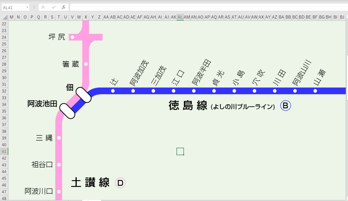 Excelで路線図を描く なまずのねどこ Excelで路線図を描く なまずのねどこ
