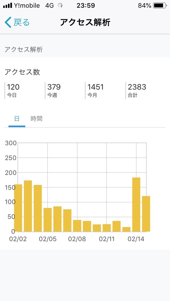 f:id:neo1985:20190219212118j:plain