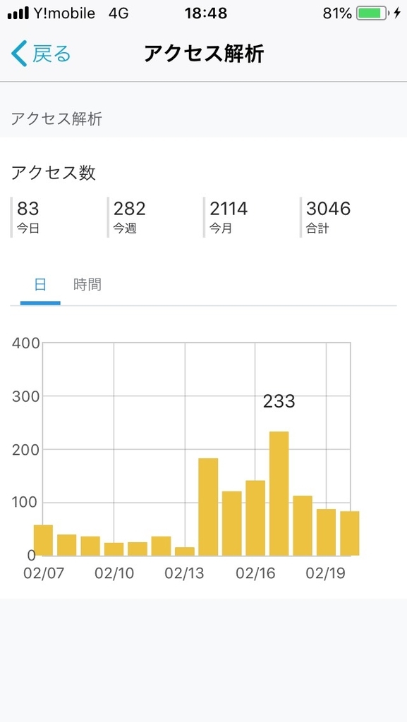 f:id:neo1985:20190220212031j:plain