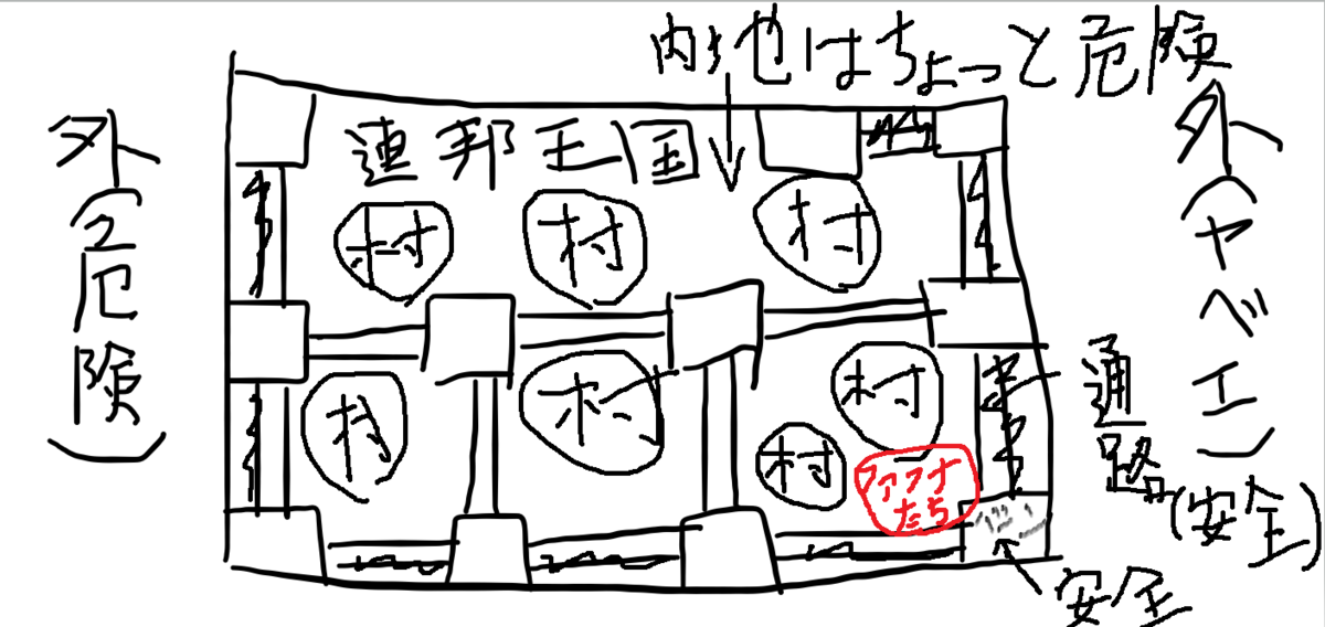 f:id:neoamakusa:20200220222202p:plain