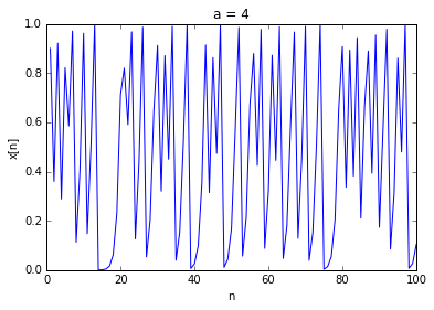 f:id:neocortex:20161204151818p:plain f:id:neocortex:20161204151818p:plain