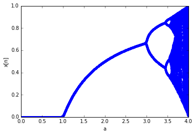 f:id:neocortex:20161204160140p:plain f:id:neocortex:20161204160140p:plain
