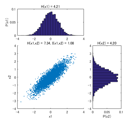 f:id:neocortex:20190616233827p:plain f:id:neocortex:20190616233827p:plain