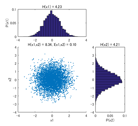 f:id:neocortex:20190616233842p:plain f:id:neocortex:20190616233842p:plain
