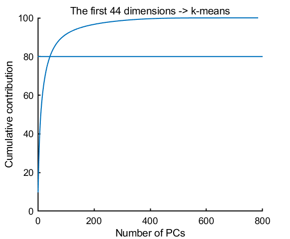 f:id:neocortex:20200724114320p:plain f:id:neocortex:20200724114320p:plain