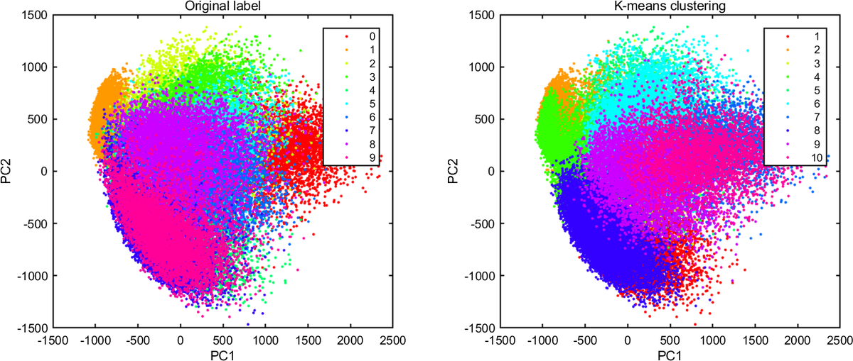 f:id:neocortex:20200724115248p:plain f:id:neocortex:20200724115248p:plain