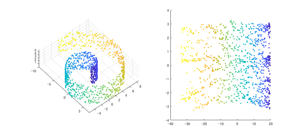 f:id:neocortex:20210418165721p:plain