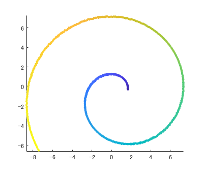 f:id:neocortex:20210418171118p:plain