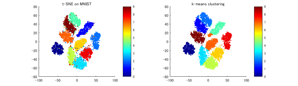 f:id:neocortex:20210419235448p:plain