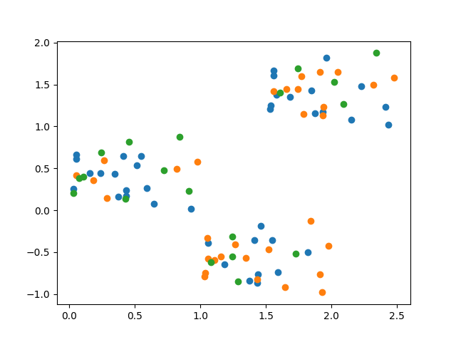 f:id:neocortex:20210611160809p:plain