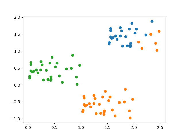 f:id:neocortex:20210611160818p:plain