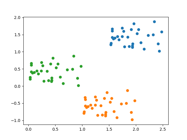 f:id:neocortex:20210611160826p:plain