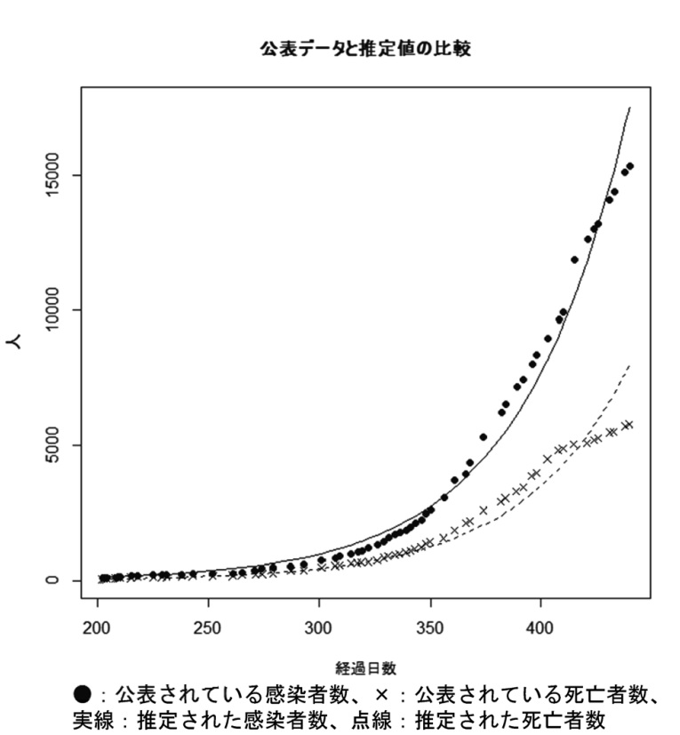 f:id:neoki_teimon0:20201206023004j:plain