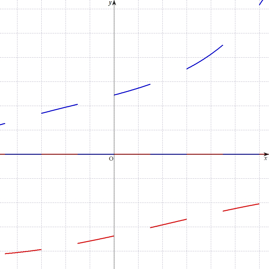 f:id:neoki_teimon0:20201216003117j:plain