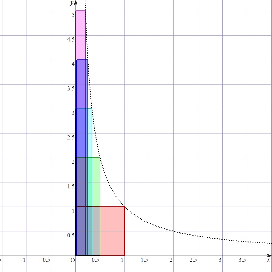 f:id:neoki_teimon0:20201216003125j:plain