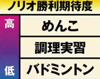 f:id:neokitano:20170406104335j:plain f:id:neokitano:20170406104335j:plain