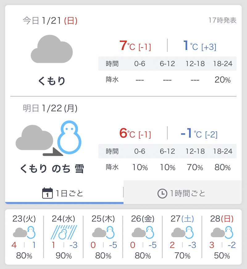 f:id:neokitano:20180121235106j:plain f:id:neokitano:20180121235106j:plain